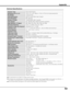 Page 53Multi-media Projector
53
Appendix
Owner’s Manual
AC Power Cord
Remote Control and Batteries
DVI-VGA Cable
USB Cable 
Protective Dust Cover
Lens Cover
String for Lens Cover
0.99 TFT Active Matrix type, 3 panels
12.8 lbs (5.8 kg)
15.35 x 4.4 x 10.91 (390mm x 112mm x 277mm) (not including raised portions)
800 x 600 dots
1,440,000 (800 x 600 x 3 panels)
PAL, SECAM, NTSC, NTSC4.43, PAL-M, and PAL-N
H-sync. 15 ~ 80 KHz, V-sync. 50 ~ 100 Hz
Adjustable from 31” to 300”
1 speaker, ø1.1 (28mm) 
41 ˚F ~ 95 ˚F (5 ˚C...