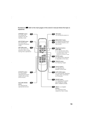 Page 1613
33
39
32
36
30
39
46
2928
39
36
39
32
36
34
Numbers in Z refer to the main pages in this owner’s manual where the topic is
explained.
STANDBY button
For putting the
projector into the
standby mode.
KEYSTONE button
For entering the
Keystone Correction
mode.
RETURN button
For returning to the
previous menu screen
during menu operations.
AV MUTE button
For temporarily
displaying the black
screen and turning
off the sound.
PICTURE MODE
button
For selecting the
appropriate picture.ON button
For turning the...