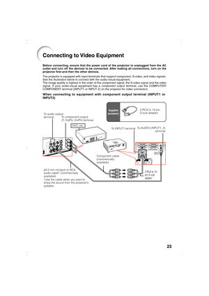Page 2623
Connecting to Video Equipment
Before connecting, ensure that the power cord of the projector is unplugged from the AC
outlet and turn off the devices to be connected. After making all connections, turn on the
projector first and then the other devices.
The projector is equipped with input terminals that support component, S-video, and video signals.
See the illustration below to connect with the audio-visual equipment.
The image quality is highest in the order of the component signal, the S-video...