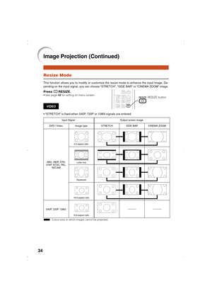 Page 3734
Image Projection (Continued)
Resize Mode
This function allows you to modify or customize the resize mode to enhance the input image. De-
pending on the input signal, you can choose “STRETCH”, “SIDE BAR” or “CINEMA ZOOM” image.
Press HRESIZE.• See page 43 for setting on menu screen.RESIZE button
VIDEO
• “STRETCH” is fixed when 540P, 720P or 1080I signals are entered.
: Cutout area on which images cannot be projected.Input Signal
DVD / Video Image typeOutput screen image
STRETCH SIDE BAR
480I, 480P,...