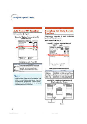 Page 5350
Auto Power Off Function
Menu operation  Page 40
Example: “Options” menu screen for
INPUT 1 mode
Description of Auto Power Off
Note
•When the Auto Power Off function is set to “”
(ON), 5 minutes before the projector enters the
standby mode, the message “Enter STANDBY
mode in X min.” will appear on the screen to
indicate the remaining minutes.
Description
The projector automatically enters the
standby mode when no input signal is
detected for 15 minutes or longer.
The Auto Power Off function will be...