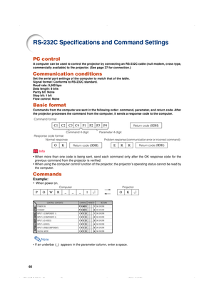 Page 6360
PC control
A computer can be used to control the projector by connecting an RS-232C cable (null modem, cross type,
commercially available) to the projector. (See page 27 for connection.)
Communication conditions
Set the serial port settings of the computer to match that of the table.
Signal format: Conforms to RS-232C standard.
Baud rate: 9,600 bps
Data length: 8 bits
Parity bit: None
Stop bit: 1 bit
Flow control: None
Basic format
Commands from the computer are sent in the following order: command,...