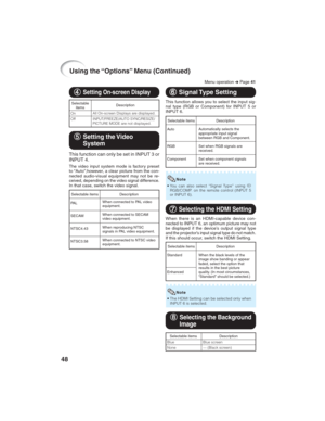 Page 5248
Menu operation n Page 41
6 66 6
6 Signal Type Setting
Using the “Options” Menu (Continued)
This function allows you to select the input sig-
nal type (RGB or Component) for INPUT 5 or
INPUT 6.
Selectable items
Auto
RGB
ComponentDescription
Automatically selects the
appropriate input signal
between RGB and Component.
Set when RGB signals are
received.
Set when component signals
are received.
5 55 5
5Setting the Video
System
This function can only be set in INPUT 3 or
INPUT 4.
The video input system...