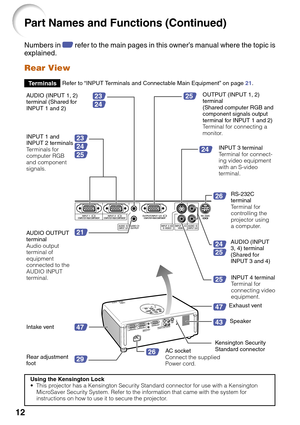 Page 1612
25
47
29
26
25
25
24
23
24
25
21
23
24
26
24
43
47
Numbers in Z refer to the main pages in this owner’s manual where the topic is
explained.
Terminals
Rear View
Refer to “INPUT Terminals and Connectable Main Equipment” on page 21.
AUDIO (INPUT
3, 4) terminal
(Shared for
INPUT 3 and 4) INPUT 3 terminal
Terminal for connect-
ing video equipment
with an S-video
terminal.
INPUT 4 terminal
Terminal for
connecting video
equipment.
Speaker
Rear adjustment
footKensington Security
Standard connector
AC socket...