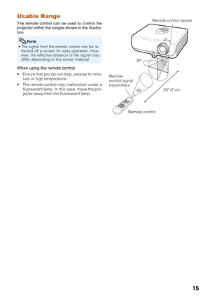 Page 1915
• The signal from the remote control can be re-
flected off a screen for easy operation. How-
ever, the effective distance of the signal may
differ depending on the screen material.
When using the remote control
• Ensure that you do not drop, expose to mois-
ture or high temperature.
• The remote control may malfunction under a
fluorescent lamp. In this case, move the pro-
jector away from the fluorescent lamp.
Usable Range
The remote control can be used to control the
projector within the ranges...