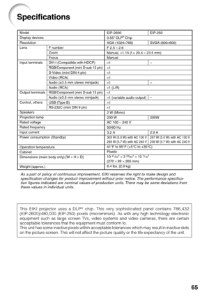 Page 67
65
Specifications
As a part of policy of continuous improvement, EIKI reserves the right to make design and
specification changes for product improvement without prior notice. The performance specifica-
tion figures indicated are nominal values of production units. There may be some deviations fromthese values in individual units.
Model
Display devices
Resolution
Lens
Input terminals
Output terminals
Control, others
Speakers
Projection lamp
Rated voltage
Rated frequency
Input current
Po wer consumption...