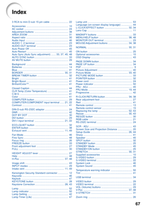 Page 69
67
3 RCA to mini D-sub 15 pin cable.......................... 22
Ac ces sories ............................................................. 10
AC  soc ket ................................................................ 24
Adjustment buttons ................................................. 38
AREA ZOOM ........................................................... 31
Aspect ratio ............................................................. 30
A udio Input...