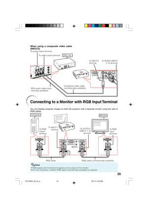 Page 2925
L
R
To video output terminal
When using a composite video cable
(INPUT4)
To audio output terminal
Note
Composite video cable
(commercially available)
RCA audio cable (com-
mercially available)To AUDIO (INPUT
3, 4) terminal To INPUT4
terminal
Connecting to a Monitor with RGB Input Terminal
You can display computer images on both the projector and a separate monitor using two sets of
RGB cables.
To RGB
input
terminal To RGB
output
terminalTo INPUT 1
terminalTo OUTPUT
(INPUT 1, 2)
terminal
RGB cable...