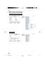 Page 4238
“Projector adjustment (PRJ-ADJ)” menu
Pict.
Auto SearchSCRPRJ - ADJNet.
Auto Sync
Auto Power Off
System Sound
System Lock
h On On
On
On
SEL./ADJ. ENTER END0 Lamp Timer(Life) 100%Help
Speaker On
RS-232C 9600 bpsFan Mode NormalDisable
Main menu Sub menuPRJ - ADJPage 46Auto Search [On/Off]
Auto Sync [On/Off]
Auto Power Off [On/Off]
System Sound [On/Off]
Speaker [On/Off]
System Lock
Lamp Timer(Life)Page 46
Page 46
Page 46
Page 46
Page 46
Page 47
Page 47
Old Code
New Code
Reconfirm Fan ModePage 47Normal...