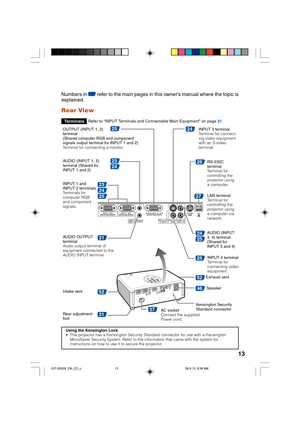 Page 1713
25
52
31
26
25
2524
23
24
2527
21
23
24
27
24
46
52
Numbers in Z refer to the main pages in this owner’s manual where the topic is
explained.
Terminals
Rear View
Refer to “INPUT Terminals and Connectable Main Equipment” on page 21.
AUDIO (INPUT
3, 4) terminal
(Shared for
INPUT 3 and 4) INPUT 3 terminal
Terminal for connect-
ing video equipment
with an S-video
terminal.
INPUT 4 terminal
Terminal for
connecting video
equipment.
Speaker
Rear adjustment
footKensington Security
Standard connector
AC...