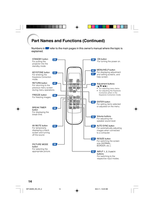 Page 18
14
33
40
36
32
36
32
40
51
2928
40
36
40
32
36
34
Numbers in Z refer to the main pages in this owner’s manual where the topic is
explained.
STANDBY button
For putting the
projector into the
standby mode.
KEYSTONE button
For entering the
Keystone Correction
mode.
RETURN button
For returning to the
previous menu screen
during menu operations.
BREAK TIMER
button
For displaying the
break time.
AV MUTE button
For temporarily
displaying a black
screen and turning
off the sound.
PICTURE MODE
button
For...