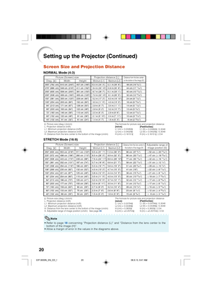 Page 2420
Setting up the Projector (Continued)
300(762 cm)
270(686 cm)
250(635 cm)
200(508 cm)
150(381 cm)
100(254 cm)
84(213 cm)
80(203 cm)
72(183 cm)
60(152 cm)
40(102 cm)610 cm (240)
549 cm (216)
508 cm (200)
406 cm (160)
305 cm (120)
203 cm (80)
171 cm (67)
163 cm (64)
146 cm (58)
122 cm (48)
81 cm (32)48 cm
44 cm
40 cm
32 cm
24 cm
16 cm
14 cm
13 cm
12 cm
10 cm
6 cm(19 5/64)
(17 11/64)
(15 57/64)
(12 23/32)
(9 17/32)
(6 23/64)
(5 11/32)
(5 3/32)
(4 37/64)
(3 13/16)
(2 35/64)...