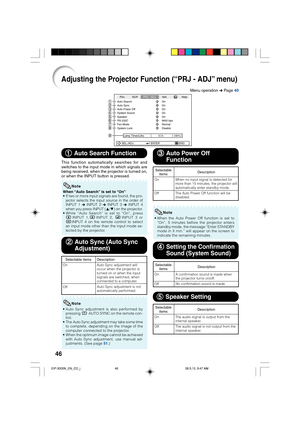 Page 5046
Adjusting the Projector Function (“PRJ - ADJ” menu)
Auto Search
Auto Sync
Auto Power Off
System Sound
System Lock
h On On
On
On
SEL./ADJ. ENTER END0 Lamp Timer(Life) 100% Pict. SCRPRJ - ADJNet. Help
Speaker On
RS-232C 9600 bpsFan Mode NormalDisable
1 11 1
1 Auto Search Function
This function automatically searches for and
switches to the input mode in which signals are
being received, when the projector is turned on,
or when the INPUT button is pressed.
When “Auto Search” is set to “On”
• If two or...