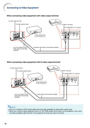 Page 3026
When connecting video equipment with video output terminal
When connecting video equipment with S-video output terminal
Note
•ø3.5 mm minijack to RCA audio cable (commercially available) is required for audio input.
•When you connect video equipment with a 21-pin RGB output (Euro-scart) to the projector, use a com-
mercially available cable that fits in the projector terminal you want to connect.
ø3.5 mm minijack to RCA
audio cable (commercially
available) To audio output terminal
To S-video output...