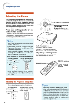 Page 3632
Adjusting the Focus
This projector is equipped with an “Auto Focus”
function that adjusts the focus automatically
when it is turned on. When you want to readjust
the focus after the Auto Focus function has been
activated, you can operate the Auto Focus func-
tion using the following procedure.
Press  on the projector or 
on the remote control.
•The focus is adjusted automatically after the
focus pattern is displayed, and the focus pat-
tern disappears from the screen.
Note
•Auto Focus can be performed...