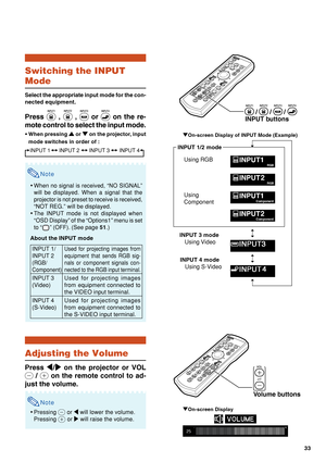 Page 3733
Switching the INPUT
Mode
Select the appropriate input mode for the con-
nected equipment.
Press  ,  ,  or  on the re-
mote control to select the input mode.
• •• •
•When pressing 
' '' '
' or 
" "" "
" on the projector, input
mode switches in order of :
INPUT 1 INPUT 2 INPUT 3 INPUT 4
Note
•When no signal is received, “NO SIGNAL”
will be displayed. When a signal that the
projector is not preset to receive is received,
“NOT REG.” will be displayed.
•The INPUT...