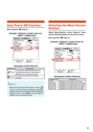 Page 5753
Auto Power Off Function
Menu operation  Page 42
Example: “Options1” screen menu for
INPUT 1 (RGB) mode
Description of Auto Power Off
Note
•When the Auto Power Off function is set to “”
(ON), 5 minutes before the projector enters the
standby mode, the message “Enter STANDBY
mode in X min.” will appear on the screen to
indicate the remaining minutes.
Description
The projector automatically enters the
standby mode when no input signal is
detected for 15 minutes or longer.
The Auto Power Off function will...