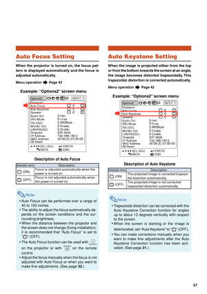 Page 6157
Auto Focus Setting
When the projector is turned on, the focus pat-
tern is displayed automatically and the focus is
adjusted automatically.
Menu operation  Page 42
Example: “Options2” screen menu
Description of Auto Focus
Note
•Auto Focus can be performed over a range of
40 to 100 inches.
•The ability to adjust the focus automatically de-
pends on the screen conditions and the sur-
rounding brightness.
•When the distance between the projector and
the screen does not change (fixing installation),
it is...