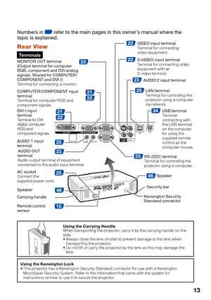 Page 15
13
Numbers in Z refer to the main pages in this owner's manual where the 
topic is explained.
Rear View
Using the Kensington Lock
This projector has a Kensington Security Standard connector for use with a Kensington 
MicroSaver Security System. Refer to the information that came with the system for 
instructions on how to use it to secure the projector.
Carrying handle
Remote control
sensor
46
34
22
22
21
22
23
23
23
23
23
25 
46
21
22
15
25
Te r m i n a l s
AUDIO 2 input terminal
S-VIDEO input...