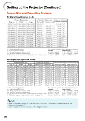 Page 22
20
Setting up the Projector (Continued)
Screen Size and Projection Distance
4:3 Signal Input (Normal Mode)
Picture (Screen) size Projection distance [L]Distance from the lens center 
to the bottom of the image [H]
Diag. [ χ
]  Width HeightMinimum [L1]Maximum [L2]
 500
 (1270 cm)   1016 cm (400 ) 762 cm (300 )  14.9 m (49  0 )— 11 cm (4 15/32) 400  (1016 cm)   813 cm (320 )  610 cm (240 )  12.0 m (39  3 )  13.8 m (45  3 ) 9 cm (3 37/64)
 300  (762 cm)   610 cm (240 )  457 cm (180 )  9.0 m (29  5 ) 10.3 m...