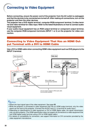 Page 3530
Connecting to Video Equipment
Before connecting, ensure the power cord of the projector from the AC outlet is unplugged,
and that the devices to be connected are turned off. After making all connections, turn on the
projector and then the other devices.
The projector has a DVD digital terminal, computer -RGB/component  terminal, S-video termi-
nal and  video terminal for video input. Refer to the listed illustrations on how to co\
nnect audio-
visual equipment.
If your audio-visual equipment has an...