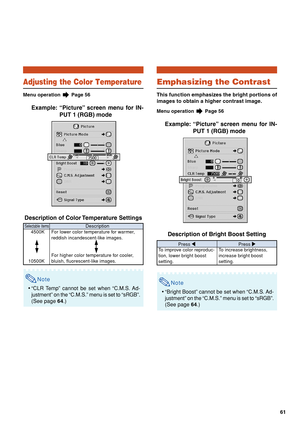 Page 6661
Adjusting the Color Temperature
Menu operation  Page 56
Example: “Picture” screen menu for IN-
PUT 1 (RGB) mode
Description of Color Temperature Settings
Note
•“CLR Temp” cannot be set when “C.M.S. Ad-
justment” on the “C.M.S.” menu is set to “sRGB”.
(See page 64.)
Selectable items
4500K
10500K
Description
For lower color temperature for warmer,
reddish incandescent-like images.
For higher color temperature for cooler,
bluish, fluorescent-like images.
Emphasizing the Contrast
This function emphasizes...