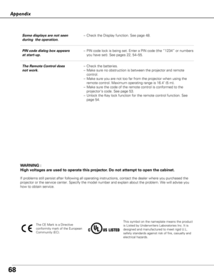 Page 6868
Appendix
Some displays are not seen–Check the Display function. See page 48.
during  the operation.
PIN code dialog box appears –PIN code lock is being set. Enter a PIN code (the “1234” or numbe\
rs
at start-up. you have set). See pages 22, 54–55.
The Remote Control does –Check the batteries.
not work. –Make sure no obstruction is between the projector and remote
control.
– Make sure you are not too far from the projector when using the 
remote control. Maximum operating range is 16.4’ (5 m).
– Make...