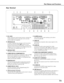 Page 1111
Part Names and Functions
! 3S-VIDEO IN
Connect the S-VIDEO output signal from video
equipment to this jack (p.20).
! 0AUDIO IN
Connect the audio output signal from video
equipment connected to  oor !3to this jack. For a
mono audio signal (a single audio jack), connect it
to the L (MONO) jack (p.20).
! 1COMPUTER/COMPONENT AUDIO IN
Connect the audio output (stereo) signal from a
computer or video equipment connected to  ror
y to this jack (pp.19, 21).
o VIDEO IN
Connect the composite video output signal...