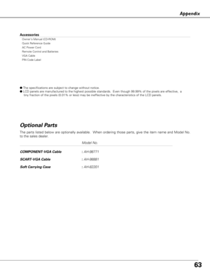 Page 6363
Appendix
Model No.
COMPONENT-VGA Cable : AH-98771
SCART-VGA Cable :AH-98881
Soft Carrying Case :AH-82201
The parts listed below are optionally available.  When ordering those pa\
rts, give the item name and Model No.
to the sales dealer.
Optional Parts
Accessories
Owners Manual (CD-ROM)
Quick Reference Guide
AC Power Cord
Remote Control and Batteries
VGA Cable 
PIN Code Label
●  The specifications are subject to change without notice.
●  LCD panels are manufactured to the highest possible standards....