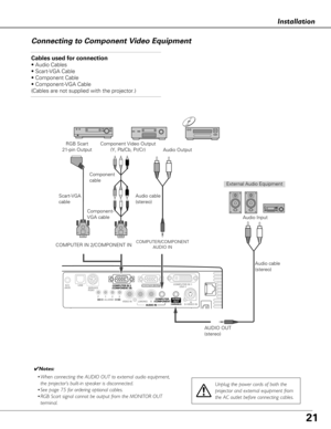 Page 2121
Installation
Connecting to Component Video Equipment
Cables used for connection
• Audio Cables
• Scart-VGA Cable
• Component Cable
• Component-VGA Cable
(Cables are not supplied with the projector.)
External Audio Equipment
Audio cable
(stereo)
Audio cable
(stereo)
Audio Input
Component Video Output
(Y, Pb/Cb, Pr/Cr)
RGB Scart
21-pin Output Audio Output
Scart-VGA
cable Component-
VGA cable
AUDIO OUT
(stereo)
Component
cable
COMPUTER IN 2/COMPONENT IN
COMPUTER/COMPONENT AUDIO IN
✔Notes:
• When...