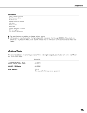 Page 7575
Appendix
Model No.
COMPONENT-VGA Cable : AH-98771
SCART-VGA Cable : AH-98881
USB Memory  :WL-10
The parts listed below are optionally available. When ordering those par\
ts, specify the item name and Model
No. to the sales dealer.
Optional Parts
Accessories
Owner’s Manual (CD-ROM)
Quick Reference Guide
AC Power Cord
Remote Control and Batteries
VGA Cable
PIN Code Label
Alarm Label
Network Application (CD-ROM)
Soft Carrying Case
USB Wireless LAN Adapter
● The specifications are subject to change...