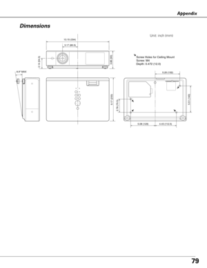 Page 7979
Dimensions
9.17 (233)5.51 (140)
2.78 (70.5)
3.66 (93)
2.14 (54.3)
13.15 (334)
3.17 (80.5)
5.20 (132)
4.43 (112.5)
5.08 (129)
8.9º MAX
Screw Holes for Ceiling Mount
Screw: M4
Depth: 0.472 (12.0)
Unit: inch (mm)
Appendix 