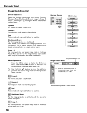 Page 32
32

Computer Input
Move  the  red  frame  pointer  to 
the  desired  image  mode  and 
press the SELECT button.
The selected image mode is check marked.
Image Select Menu
Normal picture mode preset on the projector.
Standard
Picture mode with improved halftone for graphics.
Real
For  the  image  projected  on  a  blackboard.  See  above  for 
further description.
Blackboard(Green)
Image Select Menu icon
IMAGE button
Dynamic
Real
Image 1
Image 2
Image 3
Image Mode Selection 
Image 4
For  viewing  with...