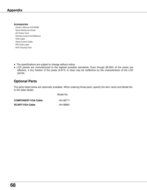 Page 68
68

     Model No.
COMPONENT-VGA Cable                       : AH-98771 
SCART-VGA Cable                                  : AH-98881  
The parts listed below are optionally available. When ordering those par\
ts, specify the item name and Model No. 
to the sales dealer.
Optional Parts
Accessories
 Owner’s Manual (CD-ROM)
   Quick Reference Guide 
  AC Power Cord
 
  Remote Control and Batteries                     
  VGA Cable 
   Serial Control Cable 
  PIN Code Label                     
  Soft...