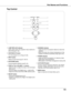 Page 11
11

Part Names and Functions
Top Control
①
②
④
⑥
⑦
⑧
① LAMP REPLACE indicator
  Lights  yellow  when  the  projection  lamp  reaches  its 
end of life (pp.57, 65).
⑦ w ARNING indicator
  – Lights red when the projector detects an abnormal 
condition. 
  – Blinks  red  when  the  internal  temperature  of  the 
projector exceeds the operating range (pp.54, 65).② ON/STAND–By  button
Turn the projector on or off (pp.19–20).⑧ POwER indicator
  – Lights red when the projector is in stand-by mode.
  – Lights...