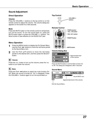 Page 2727
Sound Adjustment
1
2
Press the MENU button to display the On-Screen Menu. 
Use the Point 
◄► buttons to move the red frame pointer 
to the Sound Menu icon.
Press  the  VOLUME+/–  buttons  on  the  top  control  or  on  the 
remote  control  to  adjust  the  volume. The  volume  dialog  box 
appears on the screen for a few seconds.
Press the MUTE button on the remote control to temporarily 
turn  off  the  sound.  To  turn  the  sound  back  on,  press  the 
MUTE 
 button  again  or  press  the  VOLUME...