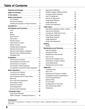 Page 4
Table of Contents
Trademarks
Each  name  of  corporations  or  products  in  this  book  is  either  a  registered  trademark  or  a  trademark  of  its  respective 
corporation.
Features and Design  .  .  .  .  .  .  .  .  .  .  .  .  .  .  .  .  .  . .3
Table of Contents  .  .
  .  .  .  .  .  .  .  .  .  .  .  .  .  .  .  .  .  .  .  .
To the Owner  .  .
  .  .  .  .  .  .  .  .  .  .  .  .  .  .  .  .  .  .  .  .  .  .  .  .5
Safety Instructions  .  .
  .  .  .  .  .  .  .  .  .  .  .  ....