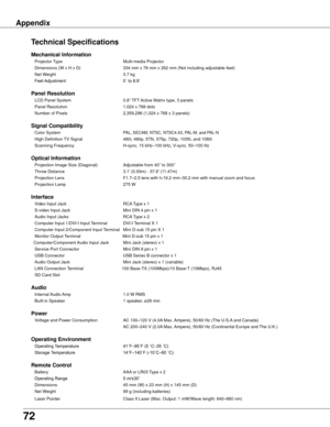 Page 7272
AppendixTechnical Specifications
Mechanical Information   
 Projector Type  Multi-media Projector 
  Dimensions (W x H x D)  334 mm x 78 mm x 262 mm (Not including adjustable feet)
 
  Net Weight

  3.7 kg 
  Feet Adjustment

  0˚ to 8.9˚           
         
      
Panel Resolution  
 LCD Panel System  0.8” TFT Active Matrix type, 3 panels  
  Panel Resolution  1,024 x 768 dots
 
  Number of Pixels  2,359,296 (1,024 x 768 x

 3 panels)              
         
    
Signal Compatibility   
 Color...