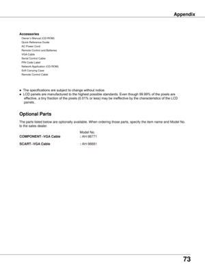 Page 737
Appendix
     Model No.
COMPONENT~VGA Cable                     :  AH-98771
SCART~VGA Cable                                :  AH-98881
The parts listed below are optionally available. When ordering those par\
ts, specify the item name and Model No. 
to the sales dealer.
Optional Parts
Accessories
 Owner’s Manual (CD-ROM)
   Quick Reference Guide 
  AC Power Cord 
  Remote Control and Batteries   

                 
  VGA Cable
  Serial Control Cable   
  PIN Code Label 
  Network Application...