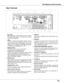 Page 1111
Part Names and Functions
Rear Terminal 
⑫ S-VIDEO IN
  Co
nnect  the  S-VIDEO  output  signal  from  video 
equipment to this jack (p.20).
⑨ AUDIO IN
  C o n n e c t  t h e  a u d i o  o u t p u t  s i g n a l  f r o m  v i d e o 
equipment  connected  to 
⑧  or ⑫  to  this  jack.  For  a 
mono  audio  signal  (a  single  audio  jack),  connect  it 
to the L (MONO) jack (p.20).
⑩ COMPUTER/COMPONENT AUDIO IN
  Connect  the  audio  output  (stereo)  signal  from  a 
computer or video equipment connected...