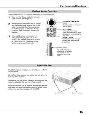 Page 15
15

Part	Names	and	Functions
Adjustable	Feet
Projection angle can be adjusted up to 8.9 degrees with the 
adjustable feet. 
Lift the front of the projector and pull the feet lock latches on 
both side of the projector.
Release the feet lock latches to lock the adjustable feet and 
rotate the adjustable feet to a proper height and tilt.
Keystone  distortion  can  be  adjusted  automatically  with  the 
Auto setup function or manually by using the remote control 
or the menu operation (see pages 26-27,...