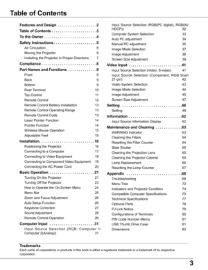 Page 3
3

Table	of	Contents
Trademarks
Each name of corporations or products in this book is either a registered trademark or a trademark of its respective 
corporation.
Features	and	Design	 .  .  .  .  .  .  .  .  .  .  .  .  .  .  .  .  .  .  .
Table	of	Contents .  .  .  .  .  .  .  .  .  .  .  .  .  .  .  .  .  .  .  .  .  .3
To	the	Owner .  .  .  .  .  .  .  .  .  .  .  .  .  .  .  .  .  .  .  .  .  .  .  .  .  .4
Safety	Instructions .  .  .  .  .  .  .  .  .  .  .  .  .  .  .  .  .  .  .  . .5
Air...