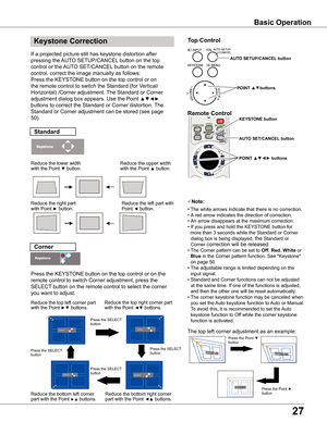 Page 27


Keystone	Correction
Remote	Control
Top	Control
AUTO	SET/CANCEL	button
POINT	▲▼◄► buttons
KEySTONE	button
POINT	▲▼buttons
AUTO	SETUP/CANCEL 	button
Basic	Operation
If a projected picture still has keystone distortion after 
pressing the AUTO SETUP/CANCEL button on the top 
control or the AUTO SET/CANCEL button on the remote 
control, correct the image manually as follows:
Press the KEYSTONE button on the top control or on 
the remote control to switch the Standard (for Vertical/
Horizontal)...