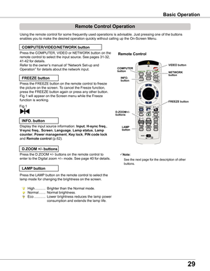 Page 29
9

Basic	OperationBasic	Operation
Remote	Control	Operation
Using the remote control for some frequently used operations is advisable. Just pressing one of the buttons 
enables you to make the desired operation quickly without calling up the On-Screen Menu.
Press the COMPUTER, VIDEO or NETWORK button on the 
remote control to select the input source. See pages 31-32, 
41-42 for details.
Refer to the owner’s manual of “Network Set-up and 
Operation” for details about the network input....