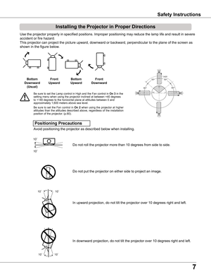 Page 7


Safety	Instructions
Use the projector properly in specified positions. Improper positioning may reduce the lamp life and result in severe 
accident or fire hazard.
This projector can project the picture upward, downward or backward, perpendicular to the plane of the screen as 
shown in the figure below.
Bottom	
Downward
(Usual)
Front	
Downward
Bottom	
Upward
Front	
Upward
Installing	the	Projector	in	Proper	Directions
Avoid positioning the projector as described below when installing.
Positioning...