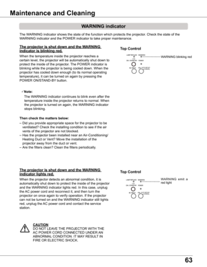 Page 63
63

Information
The WARNING indicator shows the state of the function which protects the projector. Check the state of the 
WARNING indicator and the POWER indicator to take proper maintenance. 
wARNING	indicator
The	projector	is	shut	down	and	the	w ARNING	
indicator	is	blinking	red .
When the temperature inside the projector reaches a 
certain level, the projector will be automatically shut down to 
protect the inside of the projector. The POWER indicator is 
blinking while the projector is being...