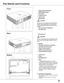 Page 9
9

Part	Names	and	Functions
Bottom
Back
⑯
⑮⑭⑬⑪⑫
⑰
⑨
⑩
⑪
Front
⑱
⑥③④⑤①⑦⑧②⑧
 Kensington	Security	Slot
 This slot is for a Kensington lock used to deter theft of the projector. *  Kensington is a registered trademark of ACCO Brands Corporation.
① Infrared	Remote	Receiver
②	wIRELESS	Indicator
③  Focus	Ring	
④  Projection	Lens 　
⑤	Zoom	Lever
⑥  Slide	Shutter
⑦	 Top	Controls	and	Indicators
⑧	Air	Intake	Vent
⑨	 Exhaust	vent	
⑩	Speaker
⑪		Air	Intake	Vent	(back	and	bottom)
⑫		Terminals	and	Connectors
⑬		Power...