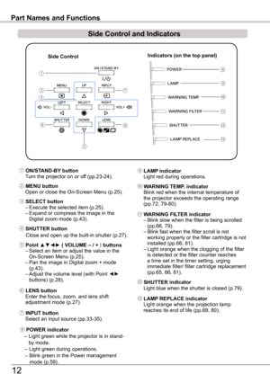 Page 12① ON/STAND-By button Turn the projector on or off (pp.23-24).
② MENU button Open or close the On-Screen Menu (p.25).
⑤ Point ▲▼◄► ( VOLUME – / + ) buttons – Select an item or adjust the value in the On-Screen Menu (p.25).  – Pan the image in Digital zoom + mode (p.43).  – Adjust the volume level (with Point ◄► buttons) (p.28).
⑩ WARNING TEMP  . indicator Blink red when the internal temperature of the projector exceeds the operating range (pp.72, 79-80).
④ SHUTTER button   Close and open up the built-in...