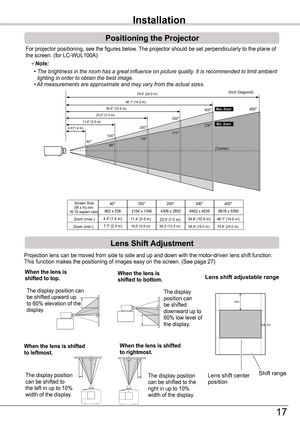 Page 17Installation
For projector positioning, see the figures below. The projector should be set perpendicularly to the plane of the screen. (for LC-WUL100A)
Note:
	 •		The	brightness	in	the	room	has	a	great	influence	on	picture	quality.	It	is	recommended	to	limit	ambient	lighting	in	order	to	obtain	the	best	image.	 •	All	measurements	are	approximate	and	may	vary	from	the	actual	sizes.
100
46.1 (14.0 m)
34.6 (10.5 m)
23.0 (7.0 m)
11.4 (3.5 m)200
300
400
236
1771 1 85940
Max. Zoom
Min. Zoom
Screen Size
(W x H)...