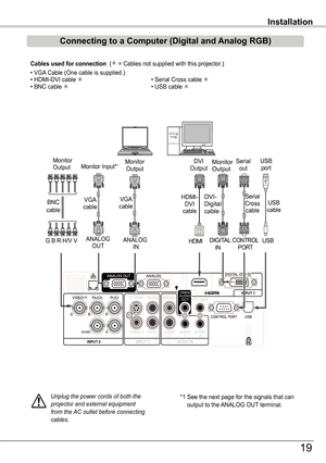 Page 19Monitor Output
BNC
cable
DVI Output
G B R H/V V
HDMI-DVI cable
VGA cableVGA cableUSB cable
USB port
Unplug	the	power	cords	of	both	the	projector	and	external	equipment	from	the	AC	outlet	before	connecting	cables.
Cables used for connection  ( = Cables not supplied with this projector.)
• VGA Cable (One cable is supplied.) • HDMI-DVI cable  • BNC cable  • Serial Cross cable • USB cable 
Monitor Output
HDMIANALOG IN
ANALOG OUT
Serial Crosscable
CONTROL PORT
Serial out
Installation
 *1  See the next...